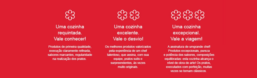 MG ImagemInternaEstrela